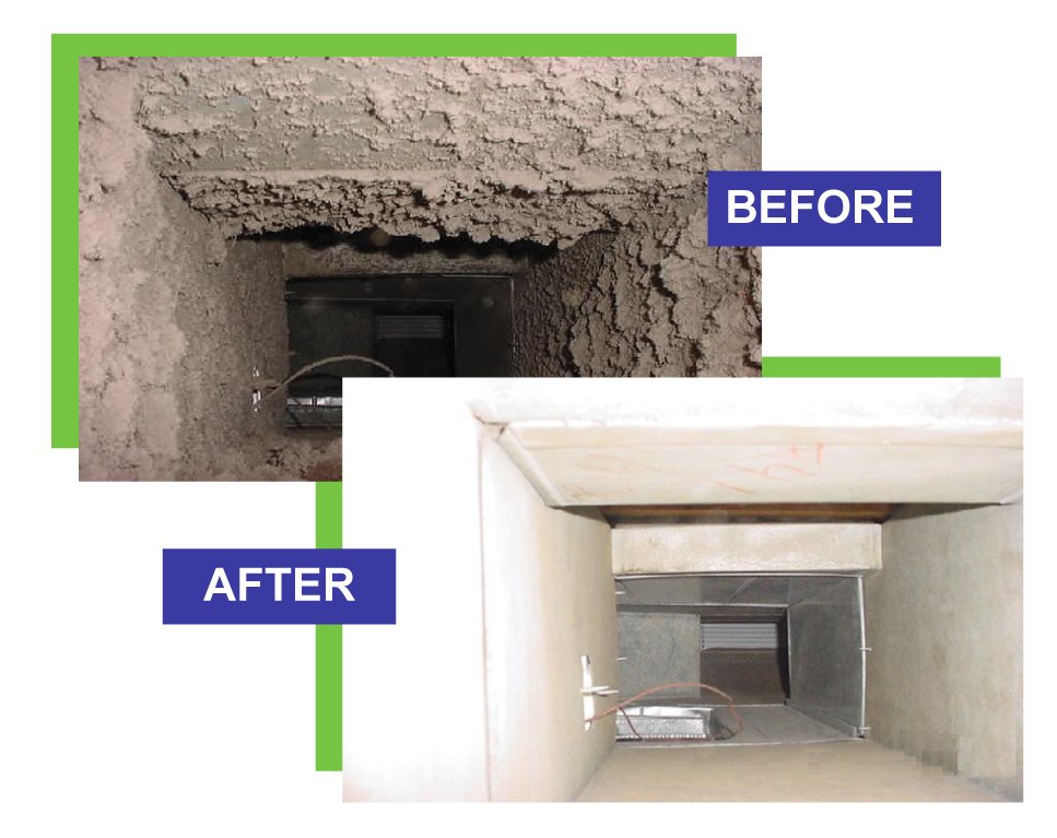 Hvac Duct Cleaning Services in Sharjah
